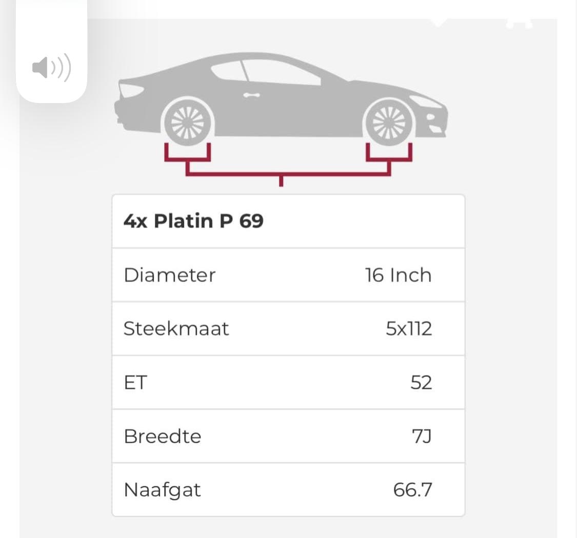 Zwarte nieuwe velgen  4 stuks 